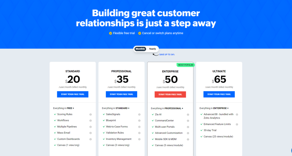 Zoho CRM pricing