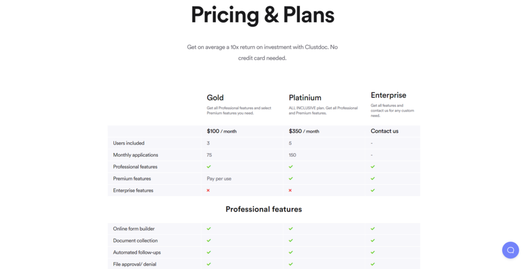 Clustdoc pricing