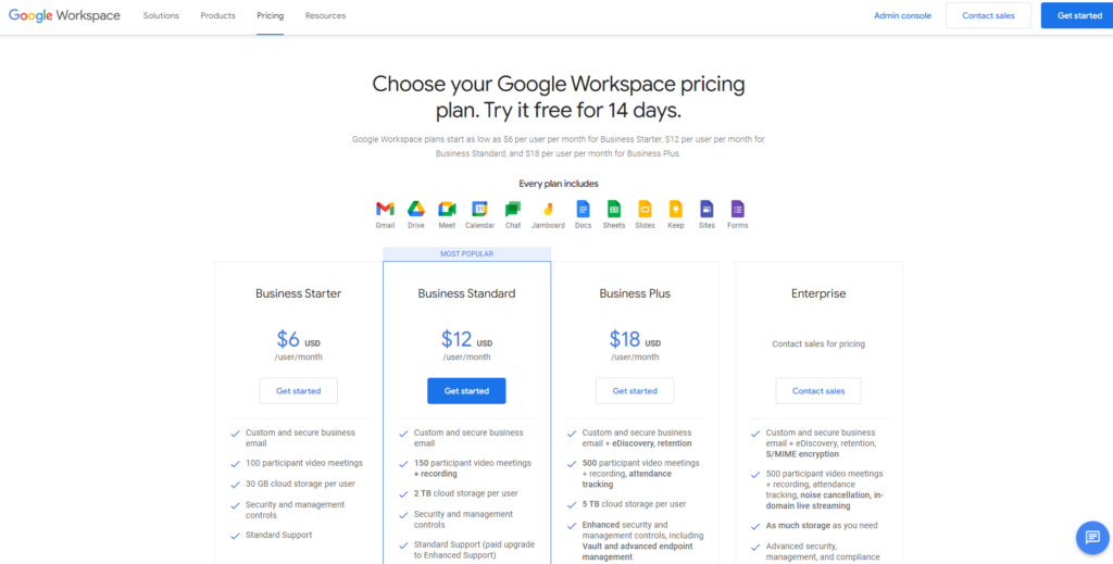 Google Meet pricing