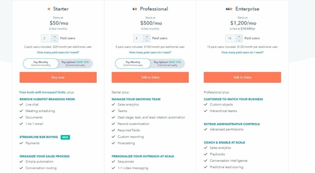 Mortgage CRMs Hubspot pricing