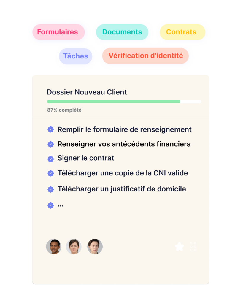 Checklist d'onboarding KYC