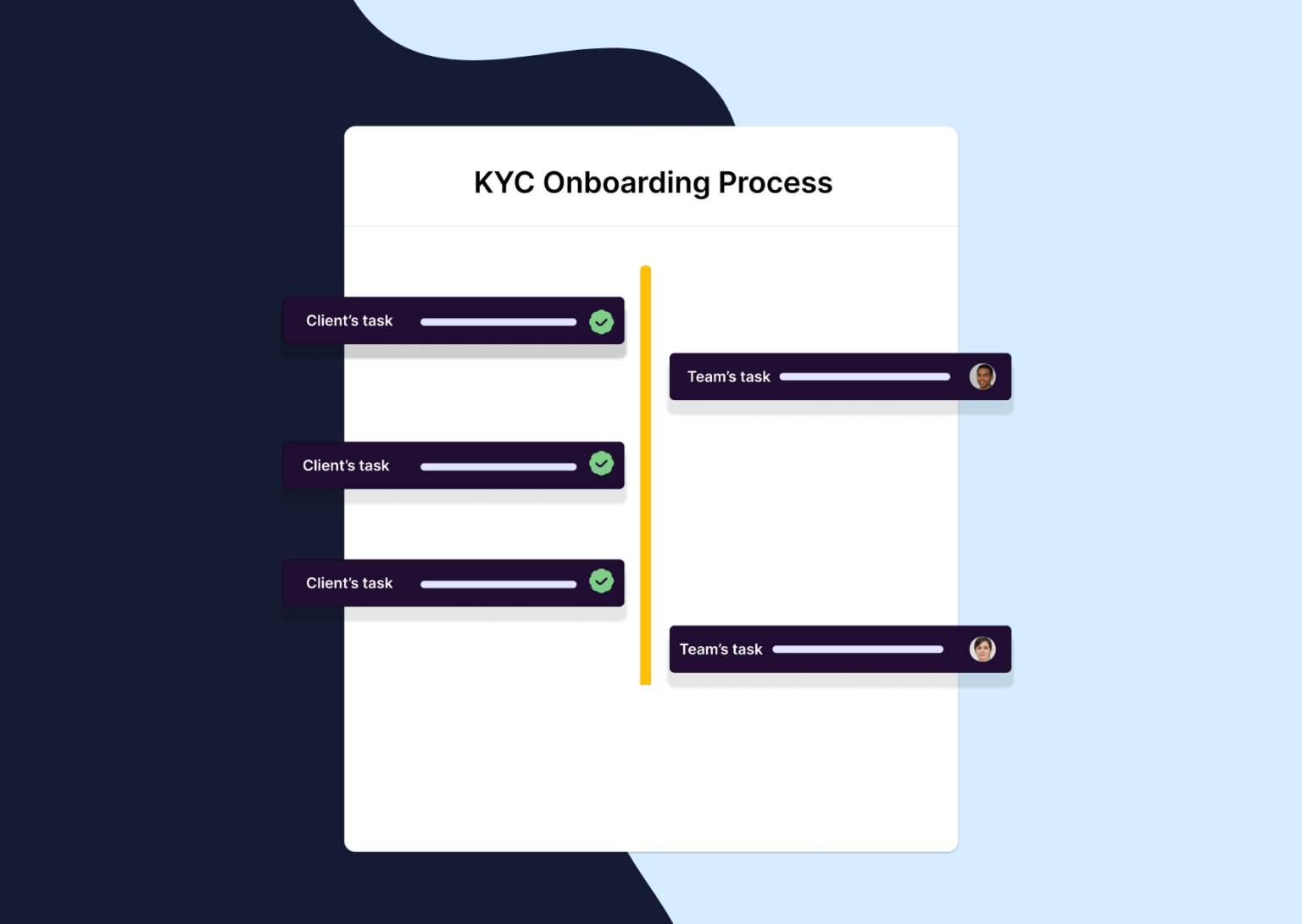Client Onboarding Software For Businesses Clustdoc Client Onboarding Software For Businesses Clustdoc