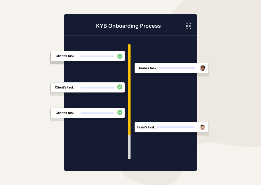 Workflow Task Management Software