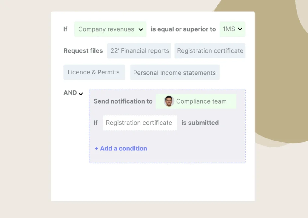 Conditional request list that asks for financial reports and income statements