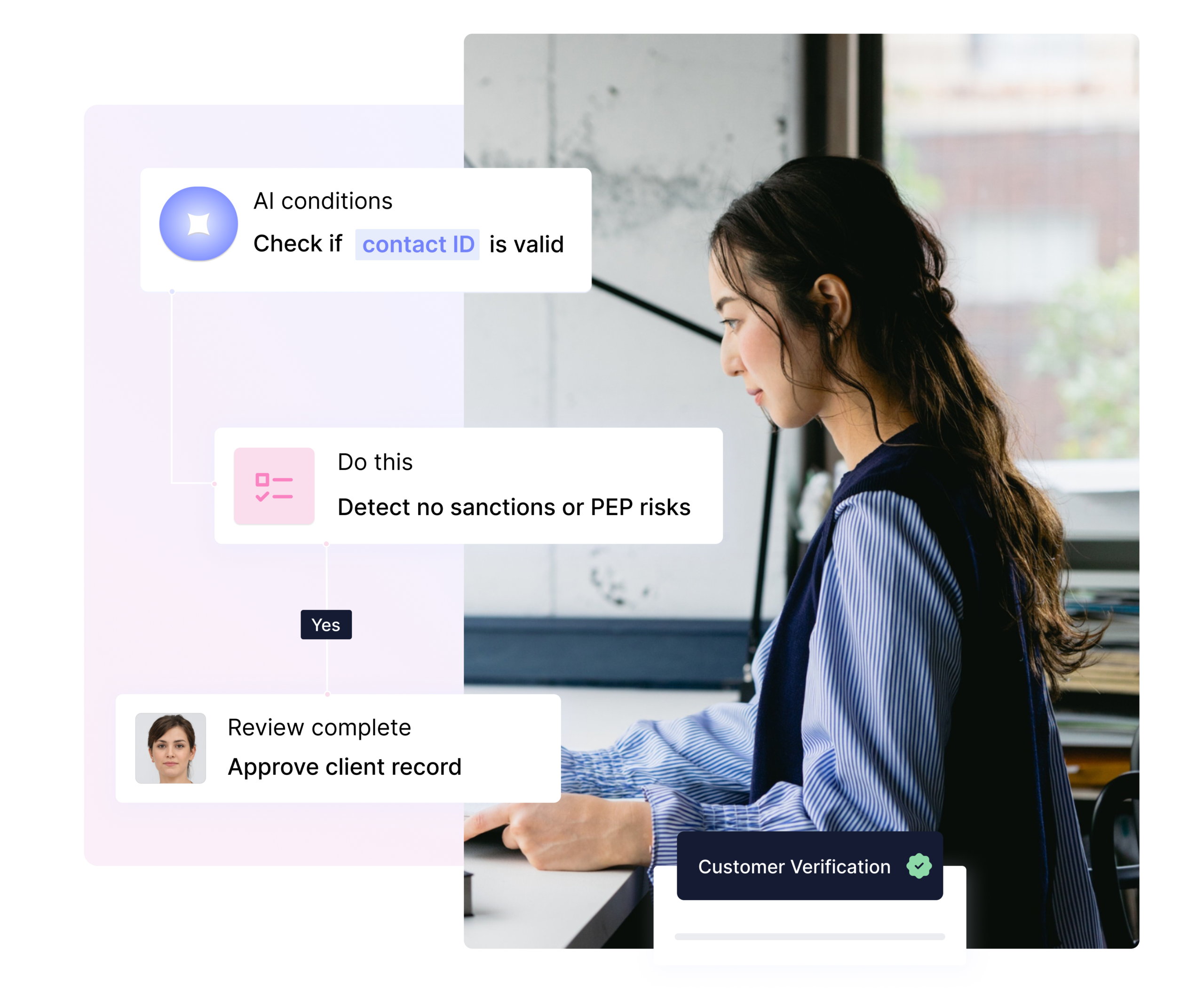 Ai conditions Clustdoc