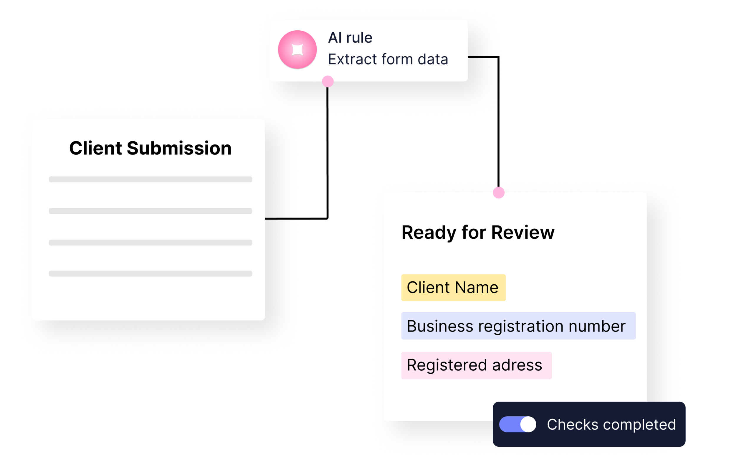 Ai document parsing for Clustdoc